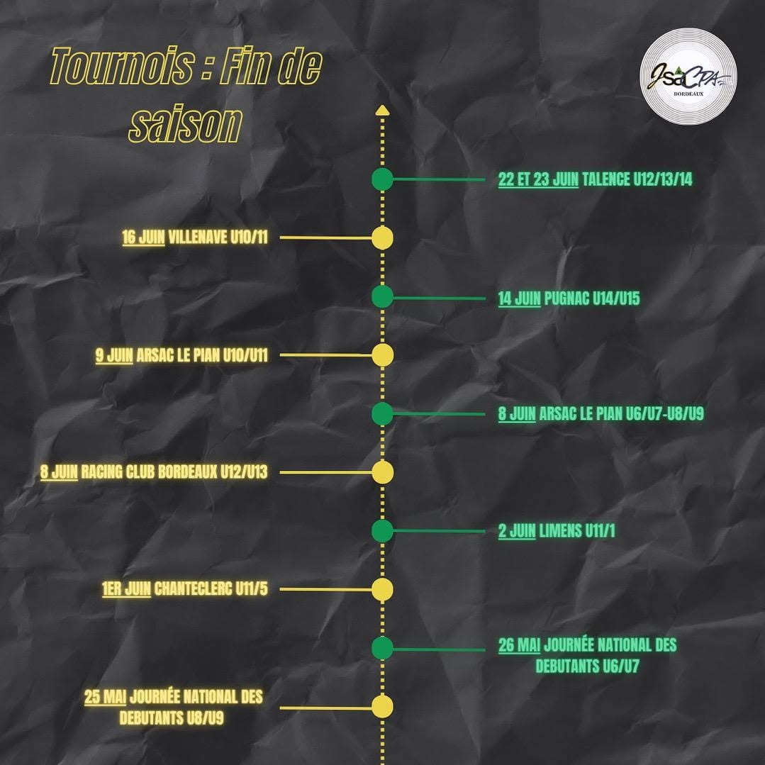 Calendrier des tournois de fin de saison